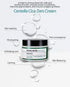 SKIN Balancing Centella Cica Zero Facial Cream 1.76 oz | Soothing & Moisturizing for Sensitive Skin | Daily Korean