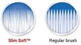 Pack 6 Colgate Slim Soft Gliding Tips Toothbrush, Extra Soft, Compact Head