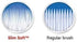 Pack 6 Colgate Slim Soft Gliding Tips Toothbrush, Extra Soft, Compact Head