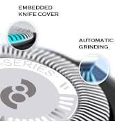 HQ8 Replacement Heads for Philips Norelco Shaver, Compatible with Philips Norelco Aquatec Shavers