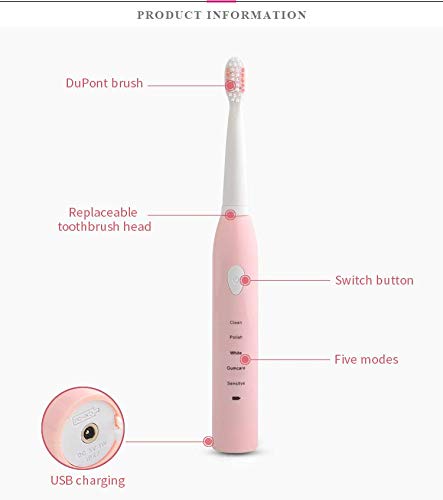 RED-NI Sonic Electric Toothbrush, 4 Free Replacement Heads Included, USB Fast Charging Waterproof Toothbrush, Pink