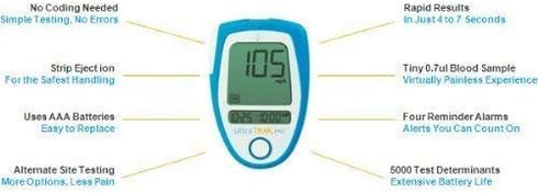 Free Ultra Trak Pro Meter with 200Ct Test Strips