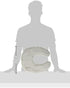 DMI Relax-a-Bac All-Natural Neck Wrap | Hot Cold Therapy Heating Pad for Neck and Shoulder Pain