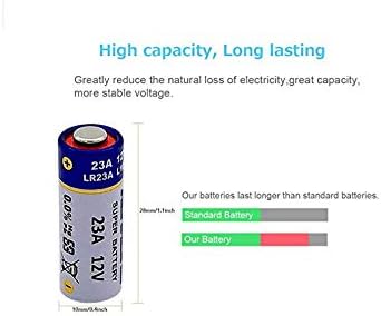 MJKAA 23A 12V (10-Count) Alkaline Battery Long-Lasting Power for Key Fobs, Toys, Electronics & More