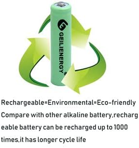 Rechargeable AAA Batteries, 1.2V 600mAh NiMH, Precharged for Garden Lights, 12 Pack