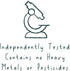 GST Genital Sore Treatment, Fast Relief from Genital Herpes Symptoms