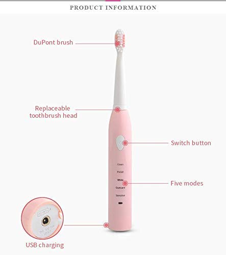 RED-NI Sonic Electric Toothbrush, USB Fast Charging Waterproof Toothbrush, 4 Free Replacement Heads, Model ET201, Blue