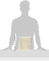 PCP Synthetic Sheepskin Fleece with Bed Pad, Wheelchair Cushion, Pressure Relief, Off-White, 18 Inch x 18 Inch