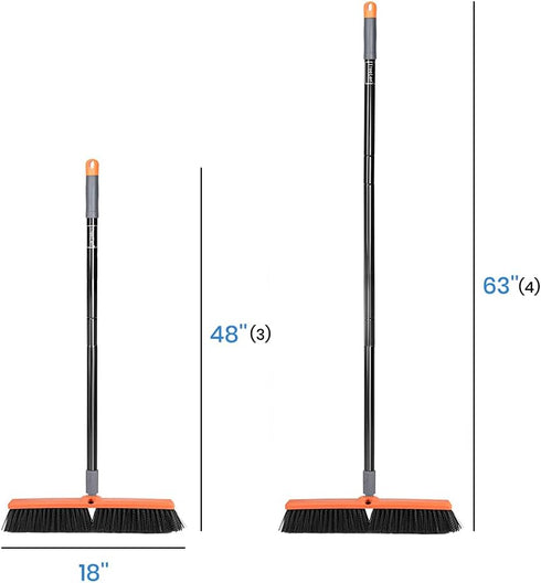 TreeLen 18 inch Push Broom - Heavy Duty Outdoor Broom for Driveways, Sidewalks, Patios, Cleans Dirt & Debris