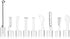 9PCS Earpick Spoon Accessories for 3.5mm Diameter Otoscope, Metal Ear Spoon for Adults and Children