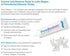 Ounce Tube Hydrogen Peroxide Periodontal Treatment - Oral Cleansing Gel, Mint Flavor, Promotes Teeth Whitening