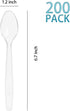 200 Count Clear Plastic Spoons, Heavy Weight Disposable Spoons Cutlery Plastic Utensils, Clear Plastic Silverware Bulk