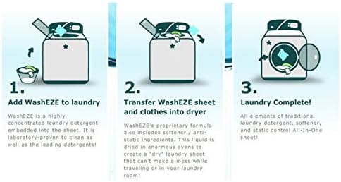 Travel Friendly Laundry Detergent Soap Sheet, No Scent (20 Loads) - More Efficient than Powders, Pods, or Liquids