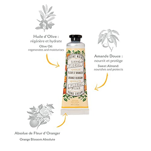 Panier des Sens Small Hand Cream for Dry Cracked Hands, Orange Blossom Mini Lotion with Almond and Olive Oil
