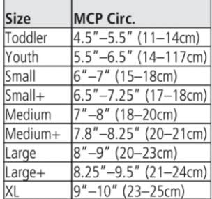 Comfort Cool 32940 Thumb CMC Restriction Splint, Provides Direct Support, Left Hand, X-Large