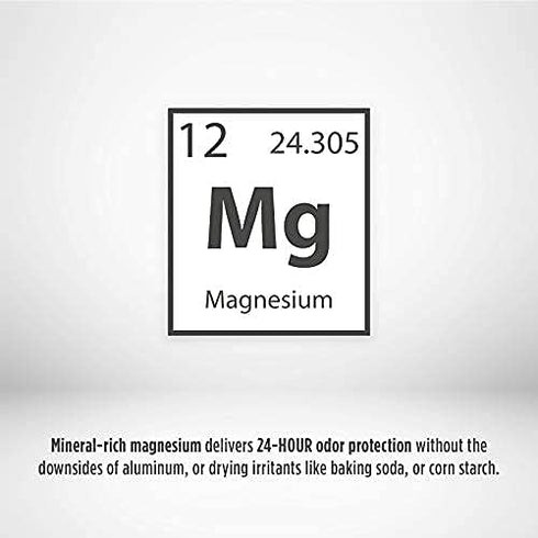 CRYSTAL Magnesium Solid Stick Natural Deodorant, Aluminum Free, Non-Irritating, 2.5 oz (Pack of 2)