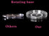 V-HANVER 360 Rotating Makeup Organizer, Large Capacity Acrylic Beauty Organizer with 8 Adjustable Layers for Vanity