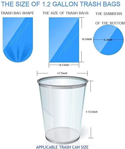 T-H-See 1.2 80 Counts,Auto Small Trash Bag, Gallon Garbage Bags Bathroom Trash can Liners for Bedroom Home Kitchen