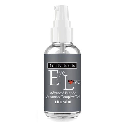 Vitamin B3 Serum Cream, 1 or 2 oz - Anti-Aging, Repairs Skin, Reduces Wrinkles, Evens Tone, Made in USA