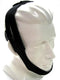 Respironics - Premium-Style Chin
