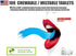 Vitamin C Chewable/Meltable | Natural Apple Flavor | Ultrafine Easy Oral Absorption 100mg, Mouth Refreshing, 100CT