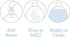 Pack (4 12 Dazz Whole House Refill Of Each Product - Total) Natural Cleaning Tablets - All Purpose Cleaner, Glass