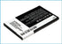SL-1102A 900mAh Battery Replacement for Humantechnik Sydney (3.7V)