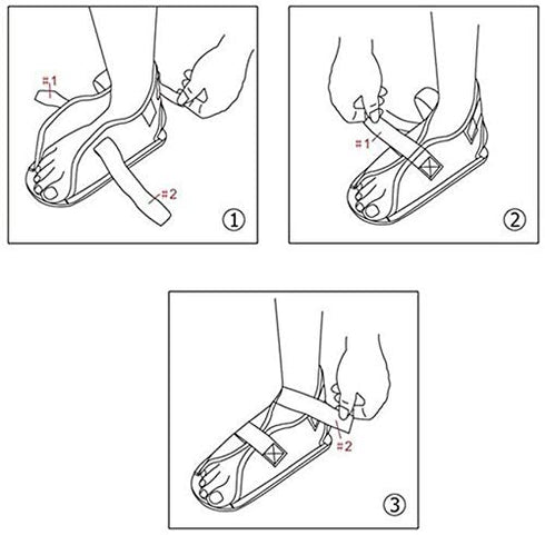 Open Toe Plaster Cast Boot for Foot Injuries, Cast Shoe Foot Fracture Support, Post Op Surgical Walking Boot
