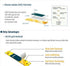 SD Codefree Blood Glucose Test Strips