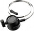 15X Loupe Lens Headband Magnifying Glass with LED for Jeweler Watch Repair