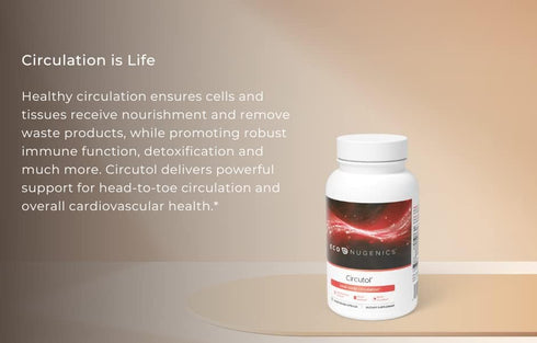 Circutol Blood Pressure Supplement, EcoNugenics - 60 Capsules, Heart Support with Nattokinase