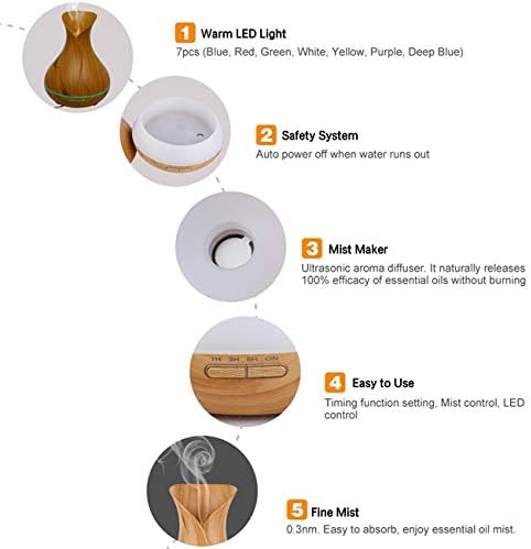 UVUBXT 14 Essential Oil Diffuser Tulip Light Wood Diffuser LED Advanced Cool Mist Humidifier Color LED Night Light