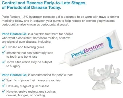 Perio Restore Gel 3 Ounce Tube, 1.7% Hydrogen Peroxide Oral Cleansing Treatment Gel, Mint Flavor
