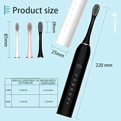 Sonic Electric Toothbrush Rechargeable for Adults & Children, 6 Modes, IPX7, 4 Replacement Brush Heads (White)
