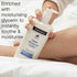 Neutrogena Norwegian Formula Deep Moisture Body Lotion, Hypoallergenic for Dry Skin, 13.5oz