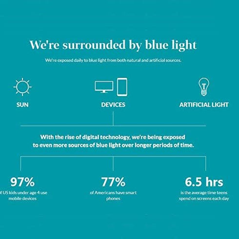 JOSCHOO Computer Reading Glasses, Blue Light Blocking Readers for Men and Women (Red Stripe, 1.25)
