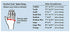 Comfort Cool Thumb CMC Restriction Splint, Direct Support for Thumb CMC Joint, Left Hand, Large Plus