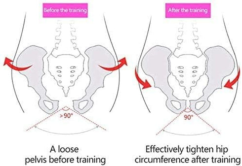 Osaisai Hip Trainer, Pelvic Floor Muscle and Inner Thigh Exerciser, Correction Beautiful Buttocks Bladder Control