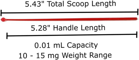 Micro Scoops 10 mg-15 mg Spoon (Micro Scoop) mg Measuring Spoons (Multiple Sizes) - BPA-Free - Long Handle For Convenience - 10mg Scoop for Powders and Lab Work - FitPowders (100 count) by FitPowders
