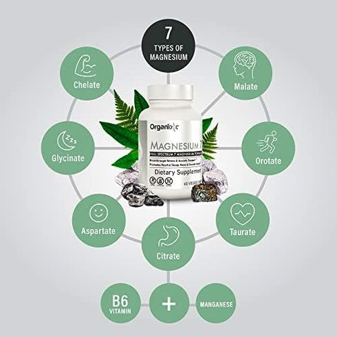 Organixx Magnesium Supplement, Natural Magnesium Capsules for Sleep Support, Muscle Recovery, with Vitamin B6 and Manganese Citrate and Glycinate, High Absorption, Vegan, Non GMO (30 Count)