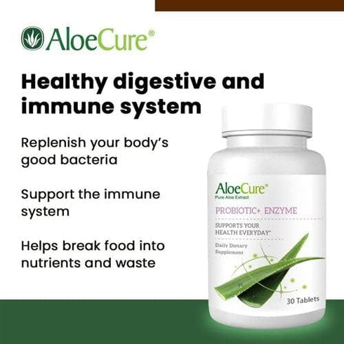 AloeCure Probiotics + Enzyme Capsules | 30 Capsules | 2.4 Billion CFU for Women's Digestive Health | Daily Aloe
