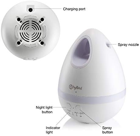 HUGMO 200 mL Essential Oil Diffuser & Cool Mist Air Humidifier, Aromatherapy Ultrasonic Diffuser and LED Nightlight
