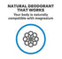 Magnesium Deodorant, Aluminum-Free for Women & Men, Tested for Sensitive Skin, Alcohol-Free, Baking Soda-Free,