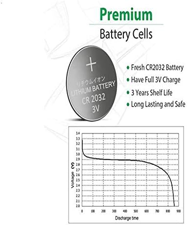 ECR2032 3V Lithium Coin Cell Battery CR2032, 100 Pack