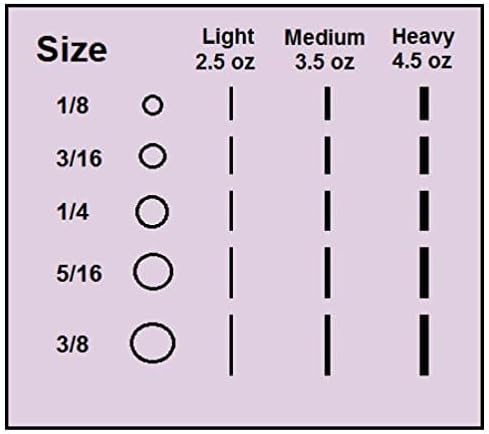 Orthodontic Rubber Bands for Braces, Premium Quality Elastic, Light Force, 100 Pack, 2.5 oz, 1/8 Inch, Neon