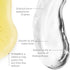 FARMASI VFX Pro Camera Ready Primer Makeup, Smoothing Face Primer, Evens Skin Tone & Redness, Lightweight Coverage