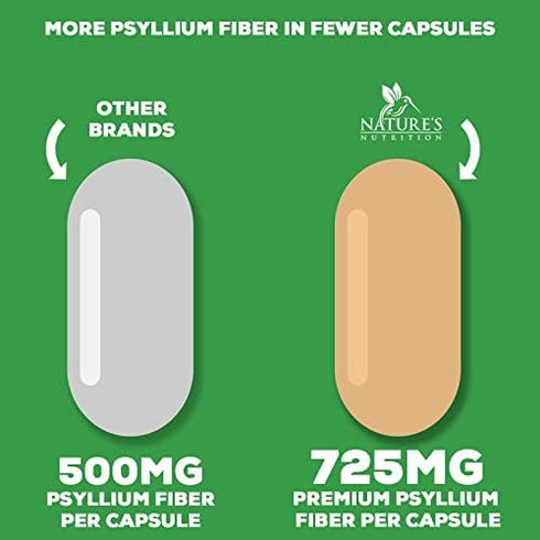 Psyllium Husk Fiber Supplement 1500mg, Natural Daily Soluble & Insoluble Fiber Pills for Digestion and Colon Health -