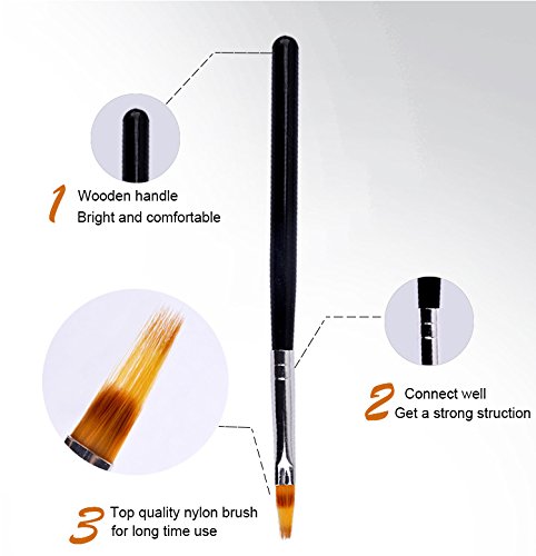 WOKOTO 2PCS Gradient Painting Pens Brushes Kit - Black Nail Ombre Brushes with Wood Handle for UV Gel Nail Art