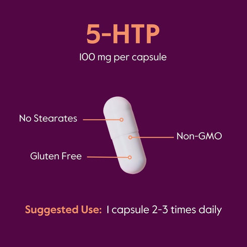 BESTVITE 5-HTP, 100mg, 120 Capsules, No Stearates or Flow Agents
