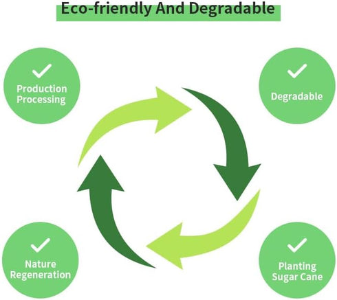 100% Eco Friendly Compostable Spoons, 50 Large Disposable Utensils, Cornstarch Based, Durable and Heat Resistant